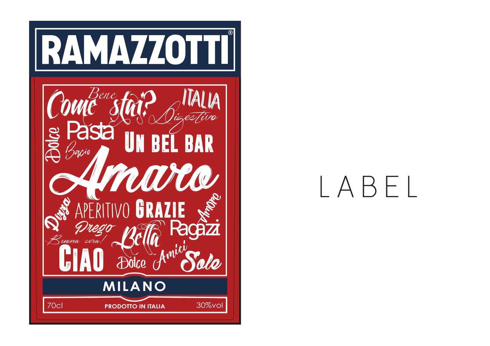 Amaro Ramazzotti 2
