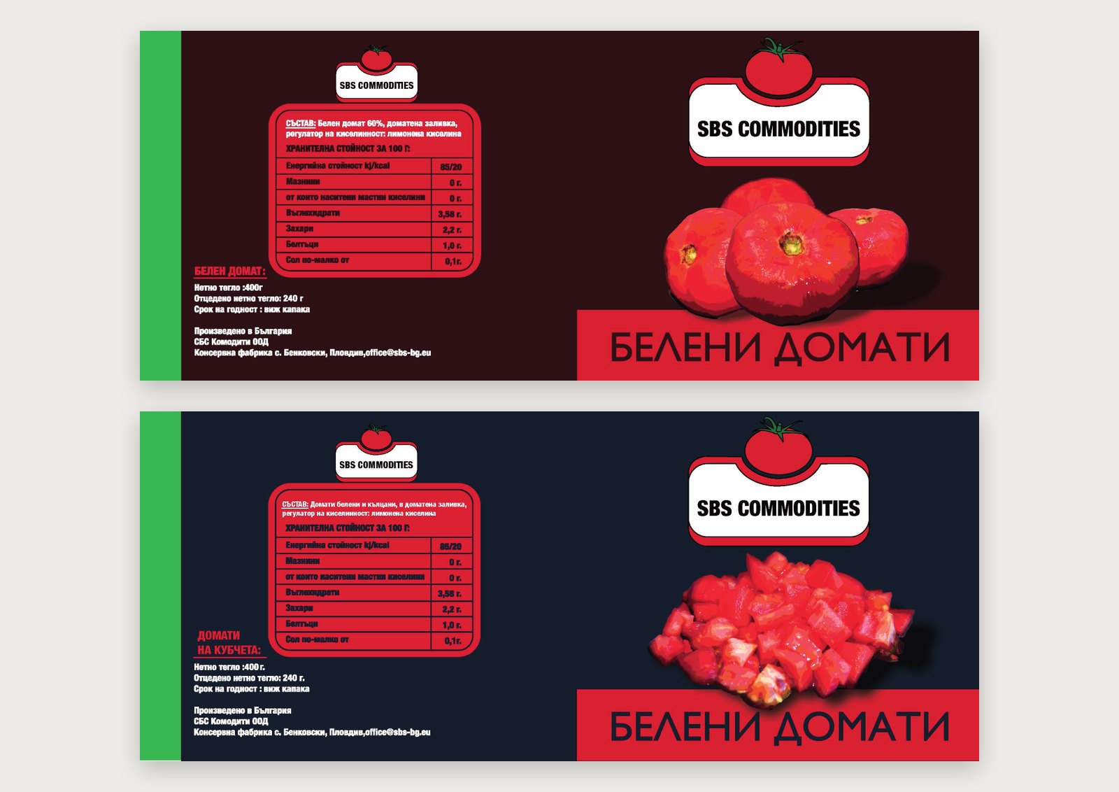 SBS Commodities 2