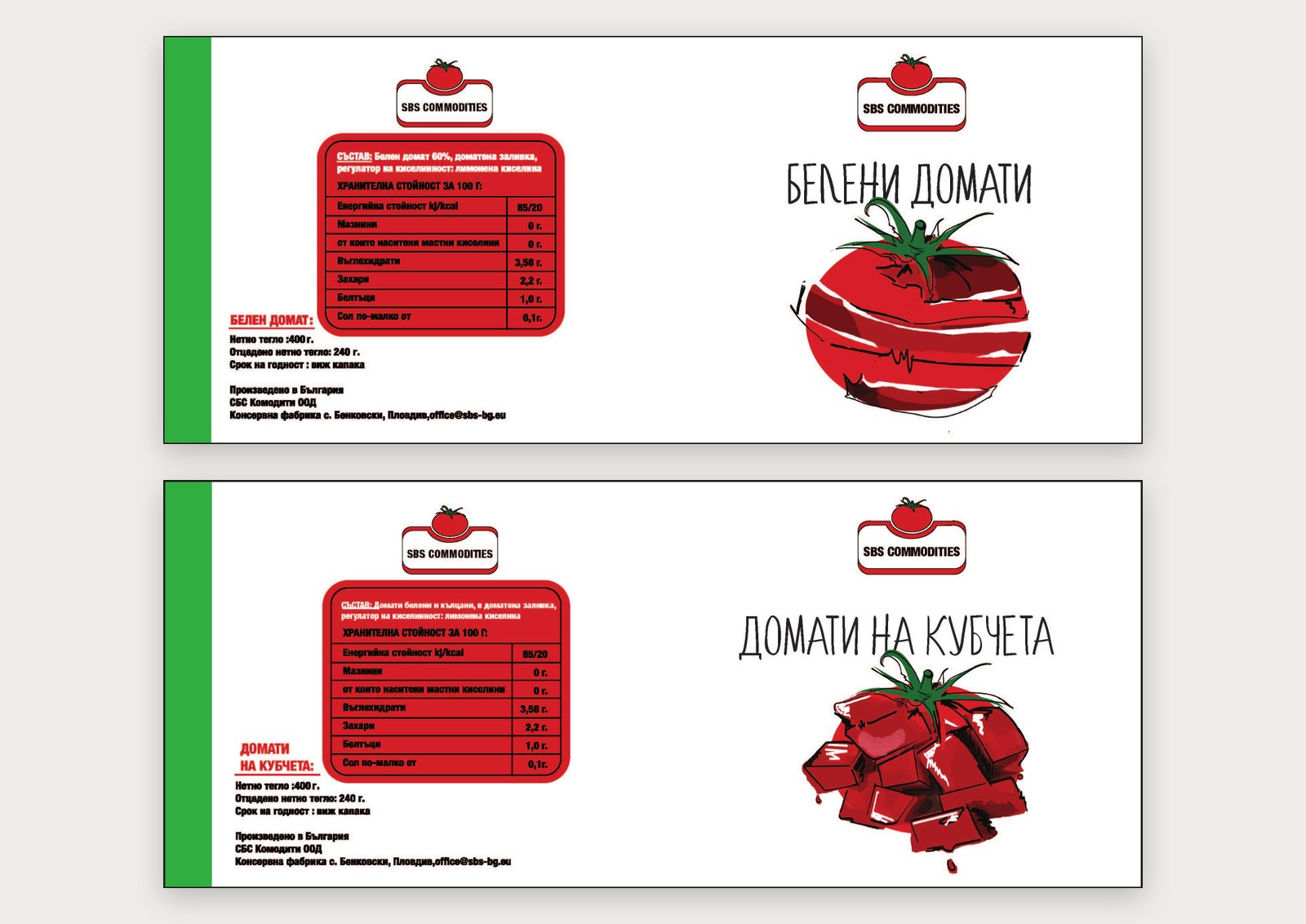 SBS Commodities 4